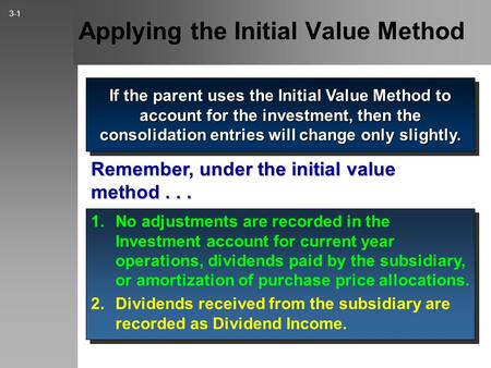 Applying the Initial Value Method