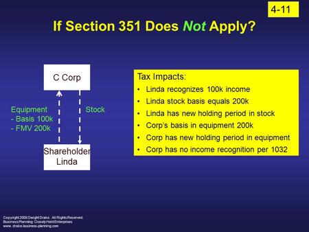 If Section 351 Does Not Apply? Copyright 2005 Dwight Drake. All Rights Reserved. Business Planning: Closely Held Enterprises www. drake-business-planning.com.