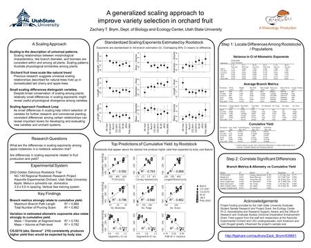 A generalized scaling approach to improve variety selection in orchard fruit Zachary T. Brym, Dept. of Biology and Ecology Center, Utah State University.