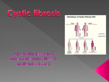 -Cystic Fibrosis (CF) is one of the UK's most common life-threatening inherited diseases. -Cystic Fibrosis affects over 8,500 people in the UK. -Over.