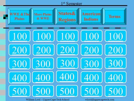 Lord - Upper Cape Tech School 100 200 300 400 500 300 200 400 500 WWE &The Plains More Plains & WWE States& Regions American.