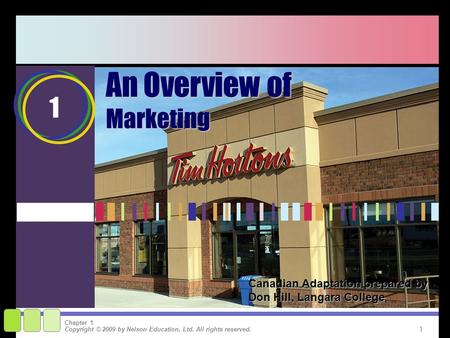 1 Copyright © 2009 by Nelson Education, Ltd. All rights reserved. Chapter 1 1 An Overview of Marketing Canadian Adaptation prepared by Don Hill, Langara.