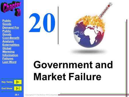 Copyright 2011 The McGraw-Hill Companies 20-1 Public Goods Demand For Public Goods Cost-Benefit Analysis Externalities Global Warming Information Failures.