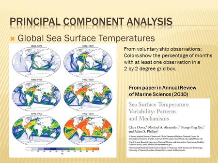  Global Sea Surface Temperatures From voluntary ship observations: Colors show the percentage of months with at least one observation in a 2 by 2 degree.