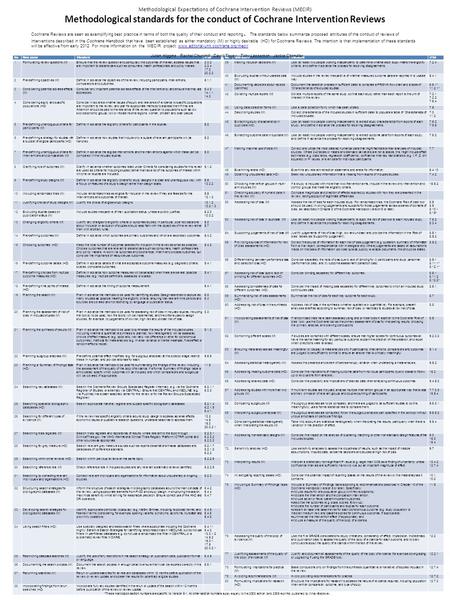 Methodological Expectations of Cochrane Intervention Reviews (MECIR) Methodological standards for the conduct of Cochrane Intervention Reviews NoItem nameStandardH’bk.