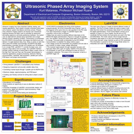  Timing between LabVIEW 7.1 and phased array hardware  Designing inexpensive yet accurate variable delay lines  Controlling 8 serial inputs through.