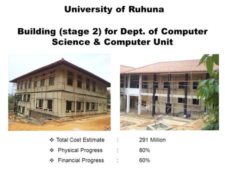 Building (stage 2) for Dept. of Computer Science & Computer Unit  Total Cost Estimate :291 Million  Physical Progress: 80%  Financial Progress:60% University.