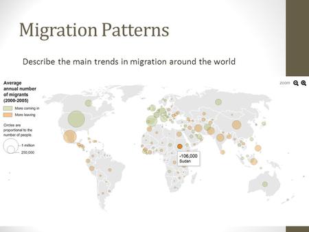 Migration Patterns Describe the main trends in migration around the world.