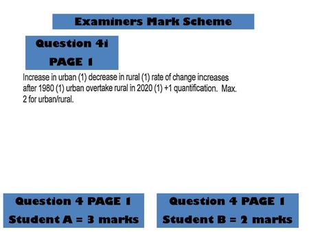 Examiners Mark Scheme Question 4 PAGE 1 Student A = 3 marks Question 4 PAGE 1 Student B = 2 marks Question 4i PAGE 1.