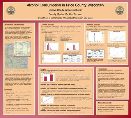 General DrinkingUnderage Drinking There were 685 pieces of data collected, in other words, during the sample period 685 alcohol related charges occurred.