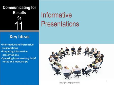 Communicating for Results 9e 11 Key Ideas Informative and Persuasive presentations Preparing informative presentations Speaking from memory, brief notes.