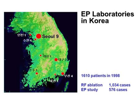 EP Laboratories in Korea 1610 patients in 1998 RF ablation1,034 cases EP study576 cases Seoul 9 수원 1 인천 1 대전 1 대구 3 부산 4 마산 1 광주 1.