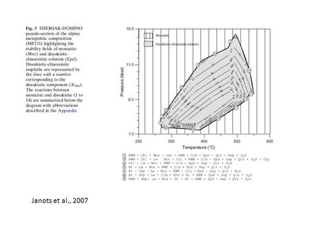 Janots et al., 2007. Spear and Pyle, 2010 Spear, 2010.