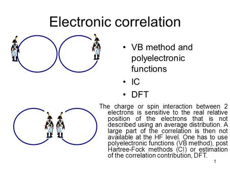 1 Electronic correlation VB method and polyelectronic functions IC DFT The charge or spin interaction between 2 electrons is sensitive to the real relative.