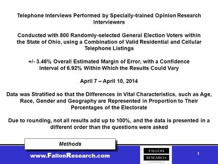 1 www. F allon R esearch.com Methods Telephone Interviews Performed by Specially-trained Opinion Research Interviewers Conducted with 800 Randomly-selected.