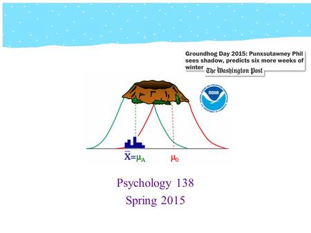 Reasoning in Psychology Using Statistics Psychology 138 Spring 2015.