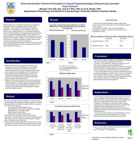 Recent studies have revealed the importance of considering acculturation when investigating sexuality in East Asian individuals. The purpose of this study.