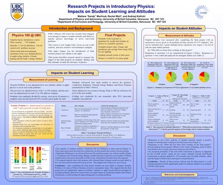 Mathew “Sandy” Martinuk, Rachel Moll*, and Andrzej Kotlicki Department of Physics and Astronomy, University of British Columbia, Vancouver BC V6T 1Z1 *Department.