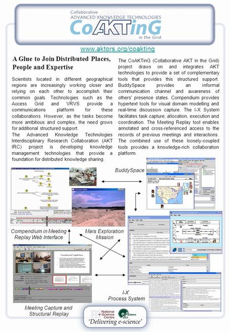 Meeting Capture and Structural Replay Compendium in Meeting Replay Web Interface BuddySpace I-X Process System Mars Exploration Mission www.aktors.org/coakting.