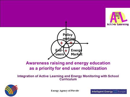 Energy Agency of Plovdiv Awareness raising and energy education as a priority for end user mobilization Integration of Active Learning and Energy Monitoring.