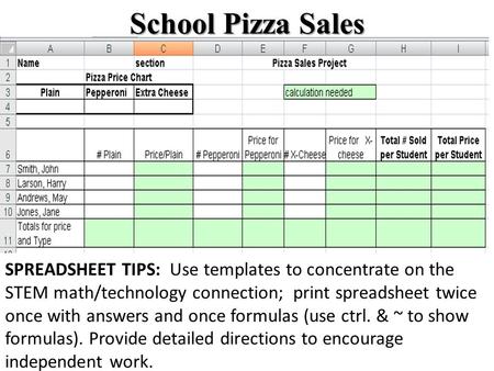 School Pizza Sales SPREADSHEET TIPS: Use templates to concentrate on the STEM math/technology connection; print spreadsheet twice once with answers and.