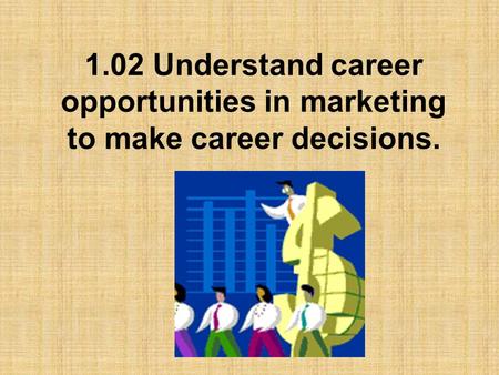 1.02 Understand career opportunities in marketing to make career decisions.