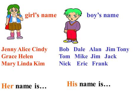 Bob Dale Alan Jim Tony Tom Mike Jim Jack Nick Eric Frank Jenny Alice Cindy Grace Helen Mary Linda Kim girl’s nameboy’s name Her name is… His name is…