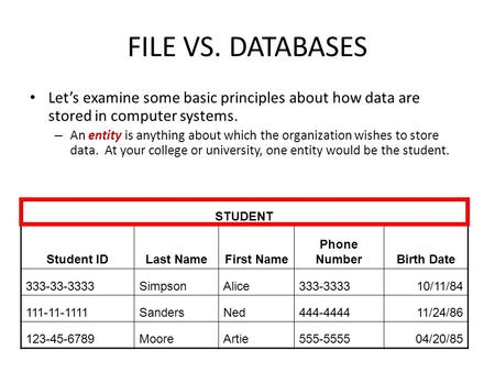 FILE VS. DATABASES Let’s examine some basic principles about how data are stored in computer systems. – An entity is anything about which the organization.