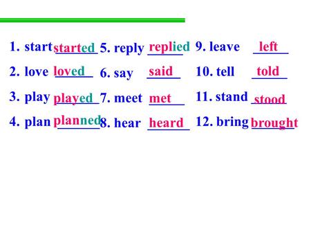 1. start ______ 2. love _________ 3. play ______ 4. plan ______ 9. leave _____ 10. tell _____ 11. stand _____ 12. bring ______ 5. reply _____ 6. say ________.