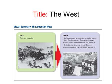 Title: The West. On the western frontier, ranching and mining were growing industries. Ranchers drove their herds across the western plains and deserts,