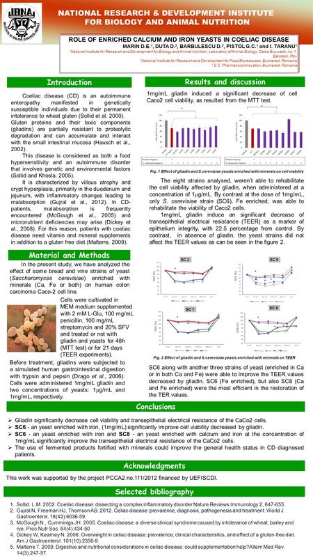 NATIONAL RESEARCH & DEVELOPMENT INSTITUTE FOR BIOLOGY AND ANIMAL NUTRITION ROLE OF ENRICHED CALCIUM AND IRON YEASTS IN COELIAC DISEASE MARIN D.E. 1, DUTA.