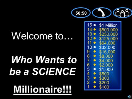 15 14 13 12 11 10 9 8 7 6 5 4 3 2 1 $1 Million $500,000 $250,000 $125,000 $64,000 $32,000 $16,000 $8,000 $4,000 $2,000 $1,000 $500 $300 $200 $100 Welcome.