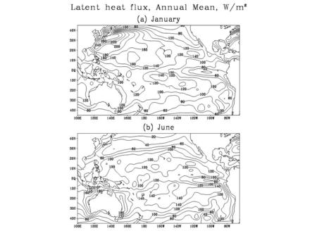 Evaporative heat flux (Q e ) 51% of the heat input into the ocean is used for evaporation. Evaporation starts when the air over the ocean is unsaturated.