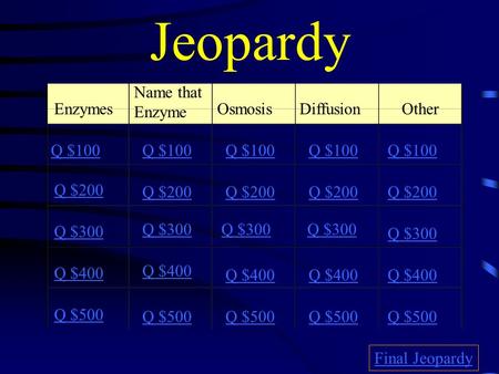 Jeopardy Enzymes Name that Enzyme OsmosisDiffusionOther Q $100 Q $200 Q $300 Q $400 Q $500 Q $100 Q $200 Q $300 Q $400 Q $500 Final Jeopardy.