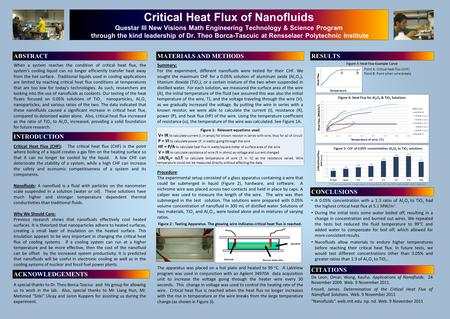 Summary: For the experiment, different nanofluids were tested for their CHF. We sought the maximum CHF for a 0.05% solution of aluminum oxide (Al 2 O 3.