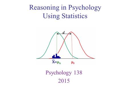 Reasoning in Psychology Using Statistics Psychology 138 2015.