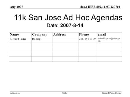 Aug 2007 Richard Paine, BoeingSlide 1 doc.: IEEE 802.11-07/2307r2 Submission 11k San Jose Ad Hoc Agendas Date: 2007-8-14.