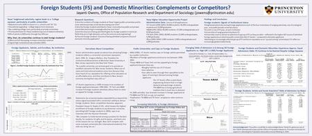 Foreign Students (FS) and Domestic Minorities: Complements or Competitors? Jayanti Owens, Office of Population Research and Department of Sociology