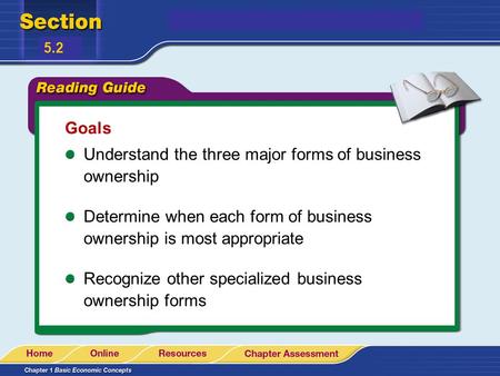 Goals Understand the three major forms of business ownership Determine when each form of business ownership is most appropriate Recognize other specialized.