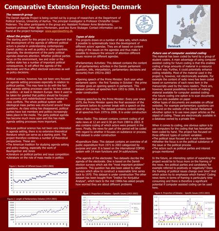 Comparative Extension Projects: Denmark About the project The starting point for this project is the argument that the development of the agenda of different.