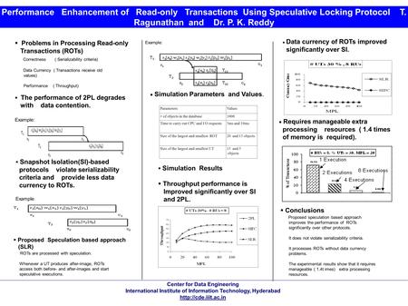 Performance Enhancement of Read-only Transactions Using Speculative Locking Protocol T. Ragunathan and Dr. P. K. Reddy  Problems in Processing Read-only.