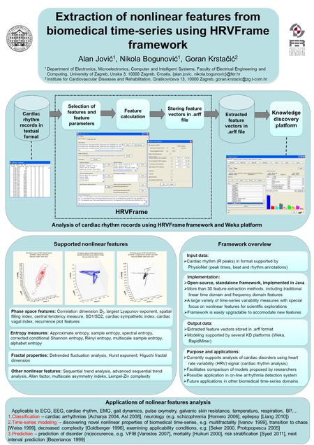 Extraction of nonlinear features from biomedical time-series using HRVFrame framework Analysis of cardiac rhythm records using HRVFrame framework and Weka.