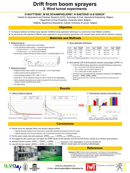 Contact: Drift from boom sprayers 2. Wind tunnel experiments To measure airborne and fallout spray.