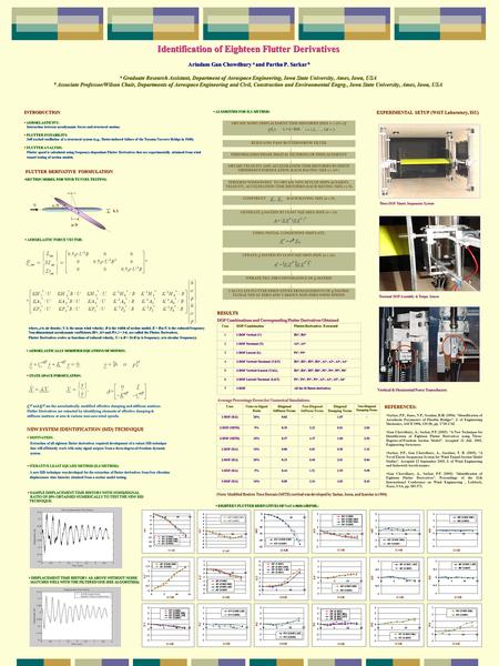 Identification of Eighteen Flutter Derivatives Arindam Gan Chowdhury a and Partha P. Sarkar b a Graduate Research Assistant, Department of Aerospace Engineering,