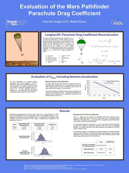 Amanda Verges & Dr. Robert Braun Evaluation of the Mars Pathfinder Parachute Drag Coefficient Langley/JPL Parachute Drag Coefficient Reconstruction The.