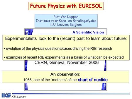 K.U. Leuven Future Physics with EURISOL Piet Van Duppen Instituut voor Kern- en Stralingsfysica K.U. Leuven, Belgium EURISOL town meeting CERN, Geneva,