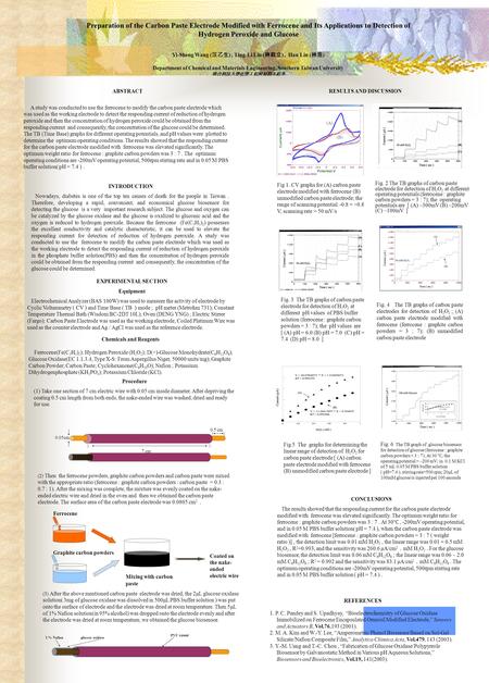 Preparation of the Carbon Paste Electrode Modified with Ferrocene and Its Applications to Detection of Hydrogen Peroxide and Glucose Yi-Sheng Wang ( 汪乙生.