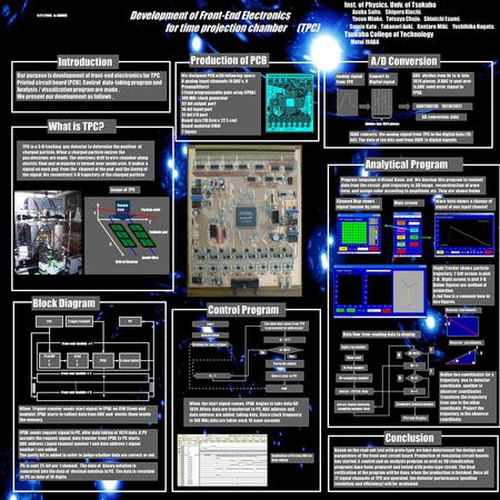 Data is sent to PC. Development of Front-End Electronics for time projection chamber (TPC) Introduction Our purpose is development of front-end electronics.