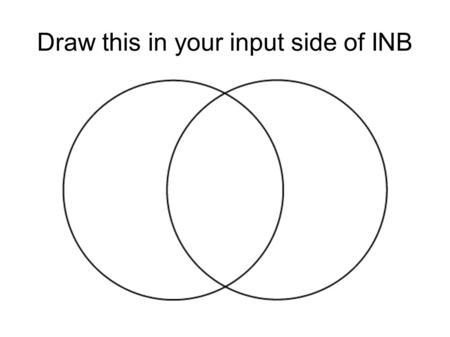 Draw this in your input side of INB. Japan Japan's Leadership Emperor Hirohito General Hideki Tojo.