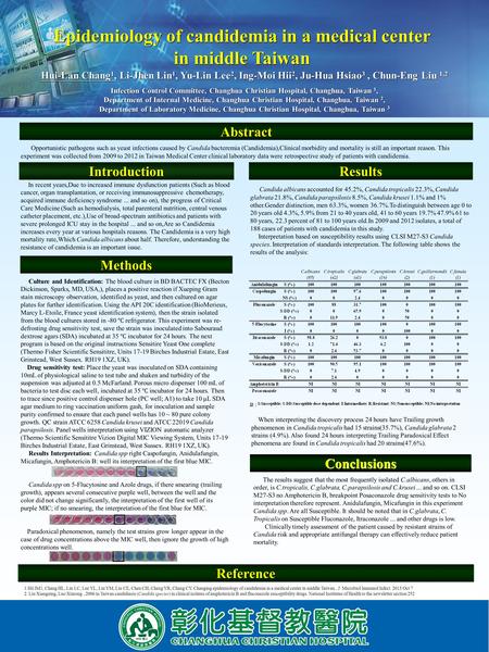 AbstractAbstract IntroductionIntroduction MethodsMethods ResultsResults Candida albicans accounted for 45.2%, Candida tropicalis 22.3%, Candida glabrata.